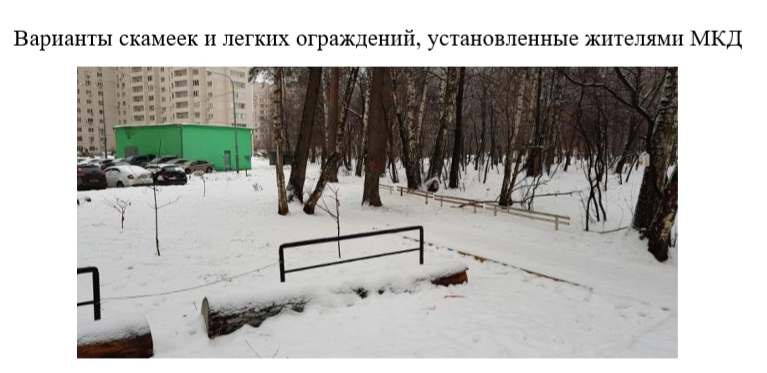 Общественный мониторинг парка «Тенистый».