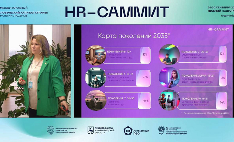 Участие в качестве спикера в IV Международном HR-саммите «Человеческий капитал страны: стратегии лидеров»